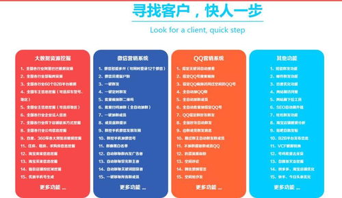 互联网时代营销三要素 精准营销、售后服务与信息服务的核心价值